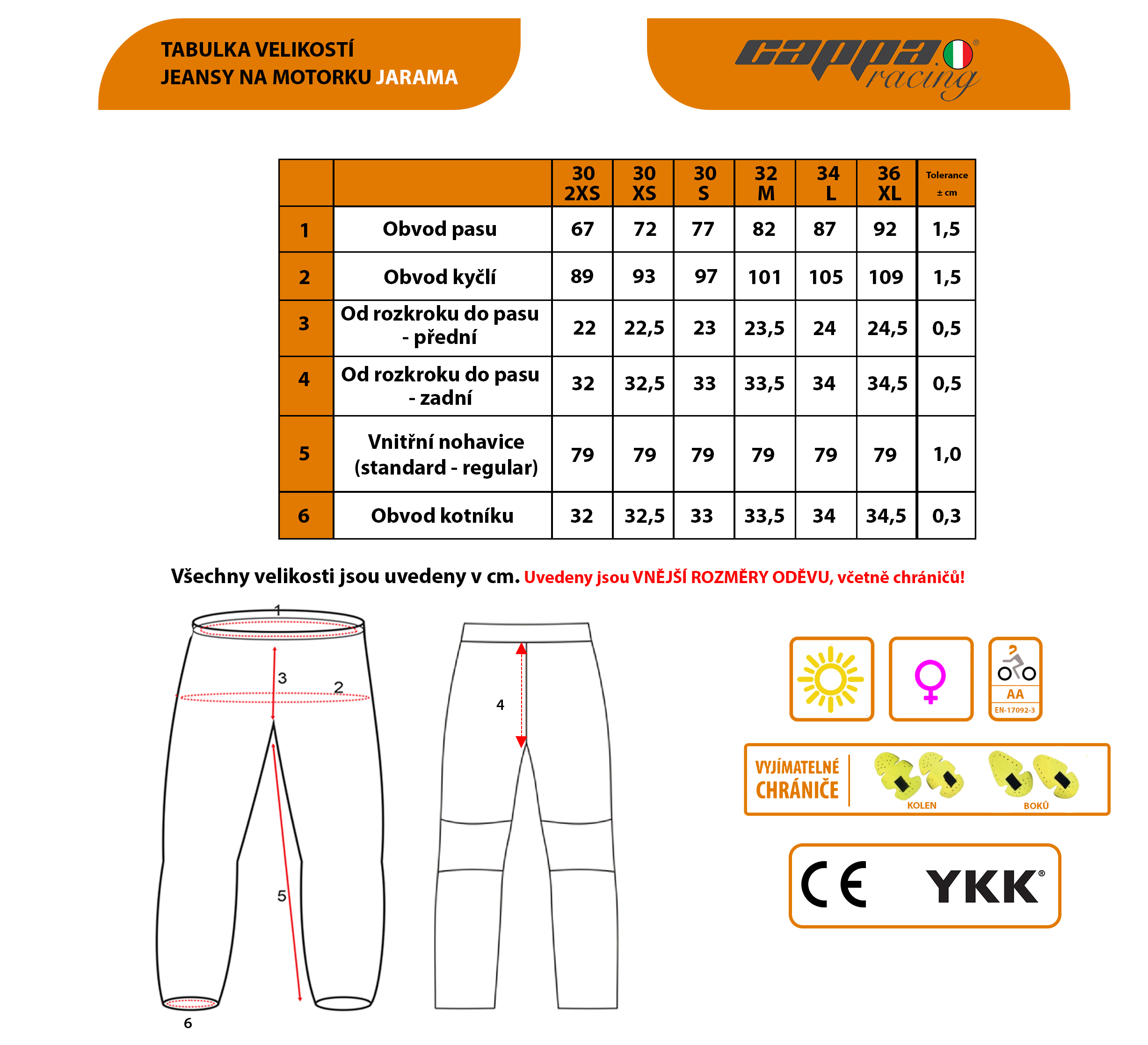 JEANSY JARAMA Dámské- tabulka velikostí.jpg